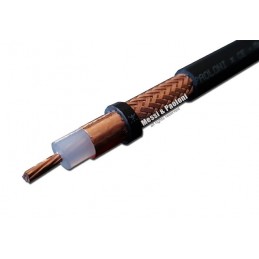 RG 213/U Plus
